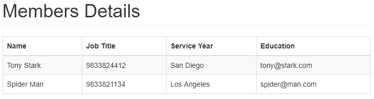 Bootstrap Table with data from MySQL